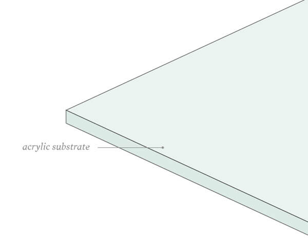 Tru Vue Conservation Clear acrylic Conservation clear acrylic