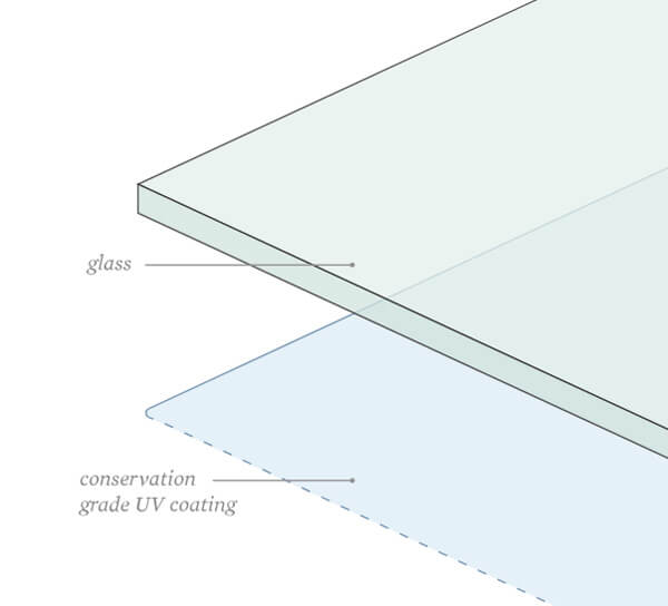 Tru Vue Conservation Clear glass Conservation clear glass