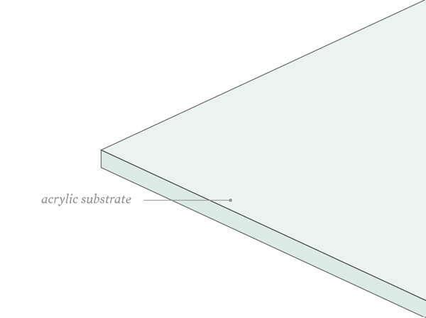 Tru Vue Premium Clear Acrylic Premium clear Acrylic
