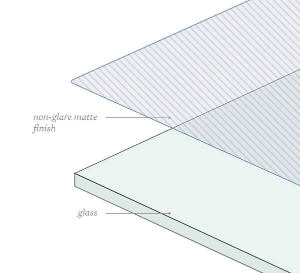 Tru Vue Reflection Control glass Reflection control glass