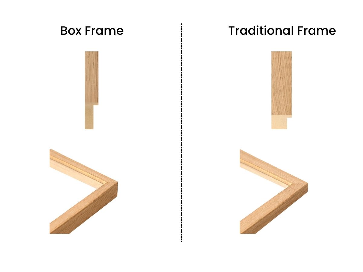 Shadow Box Frame vs Traditional Frame Box frame vs traditional picture frame