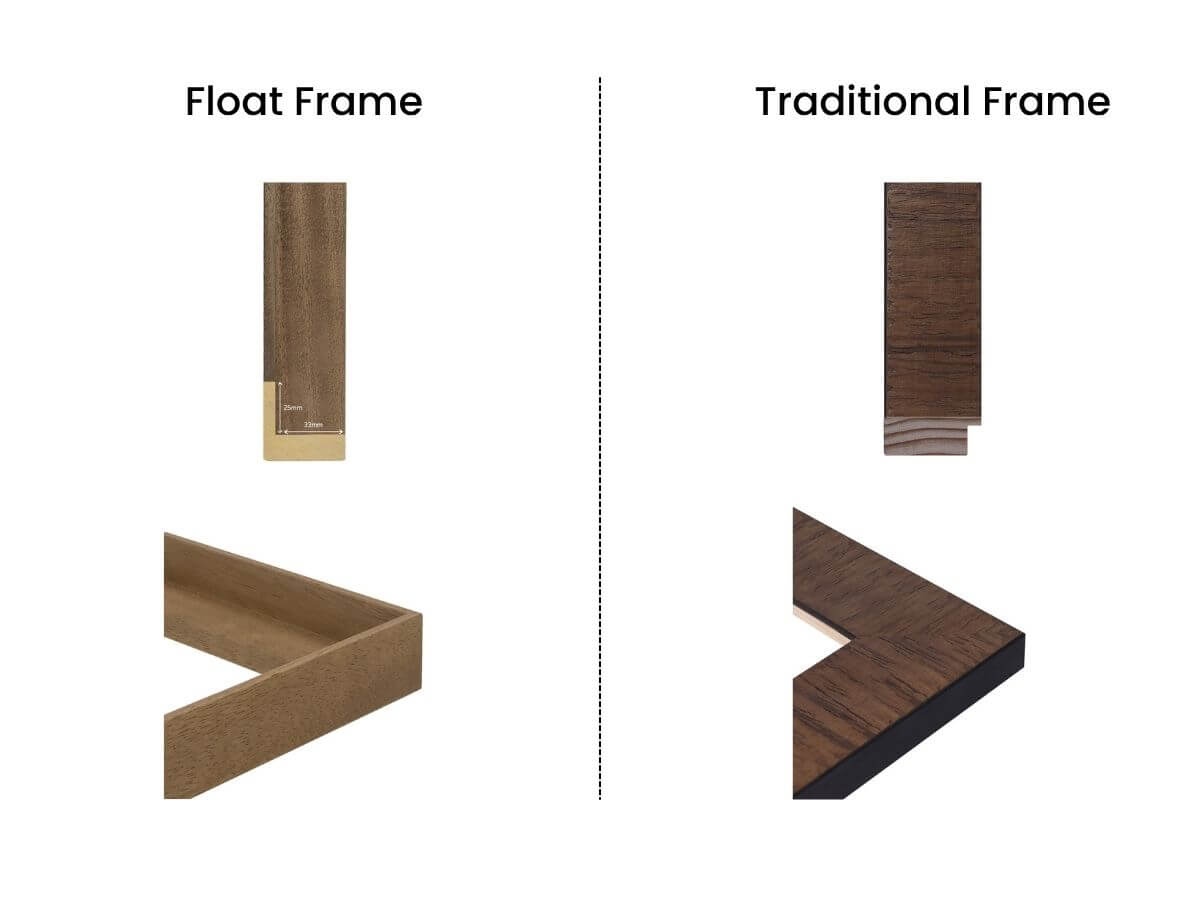 Float frame compared to traditional frame