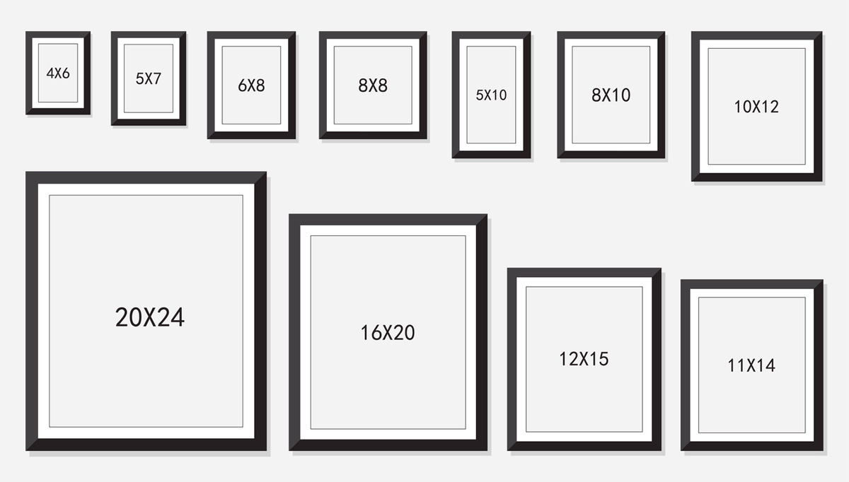 Standard Photo Size Printing Guide | Frame Today